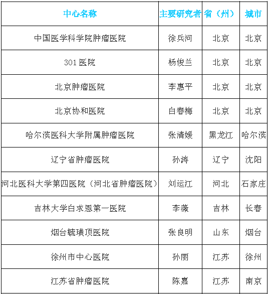 中国·永利(88858cc·VIP认证)官网 - GREEN LIFE