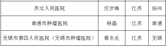 中国·永利(88858cc·VIP认证)官网 - GREEN LIFE