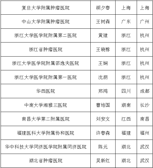 中国·永利(88858cc·VIP认证)官网 - GREEN LIFE
