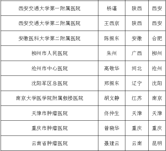中国·永利(88858cc·VIP认证)官网 - GREEN LIFE