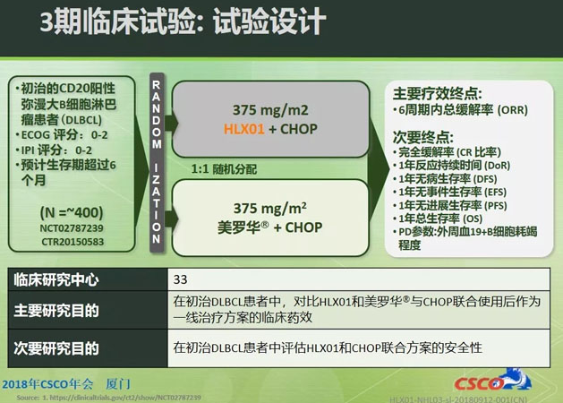 中国·永利(88858cc·VIP认证)官网 - GREEN LIFE