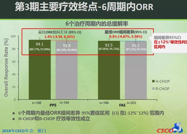 中国·永利(88858cc·VIP认证)官网 - GREEN LIFE