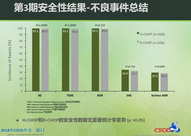 中国·永利(88858cc·VIP认证)官网 - GREEN LIFE