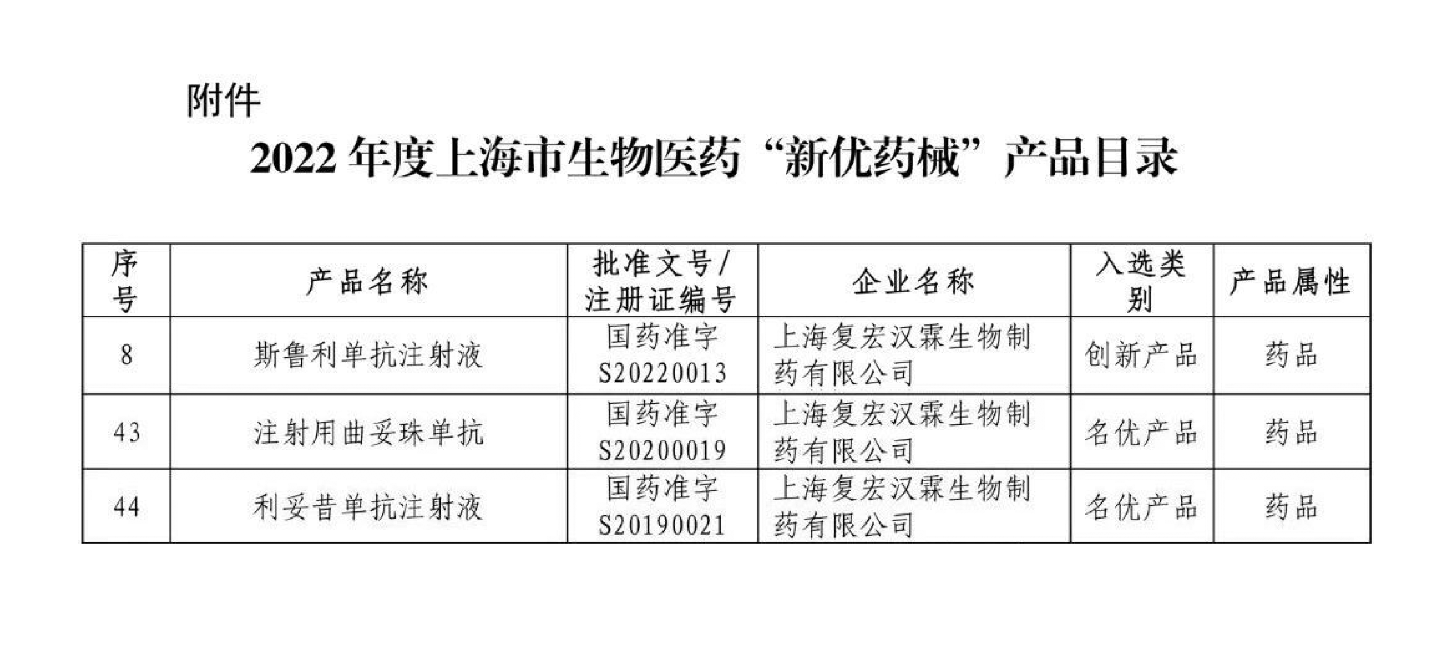 中国·永利(88858cc·VIP认证)官网 - GREEN LIFE