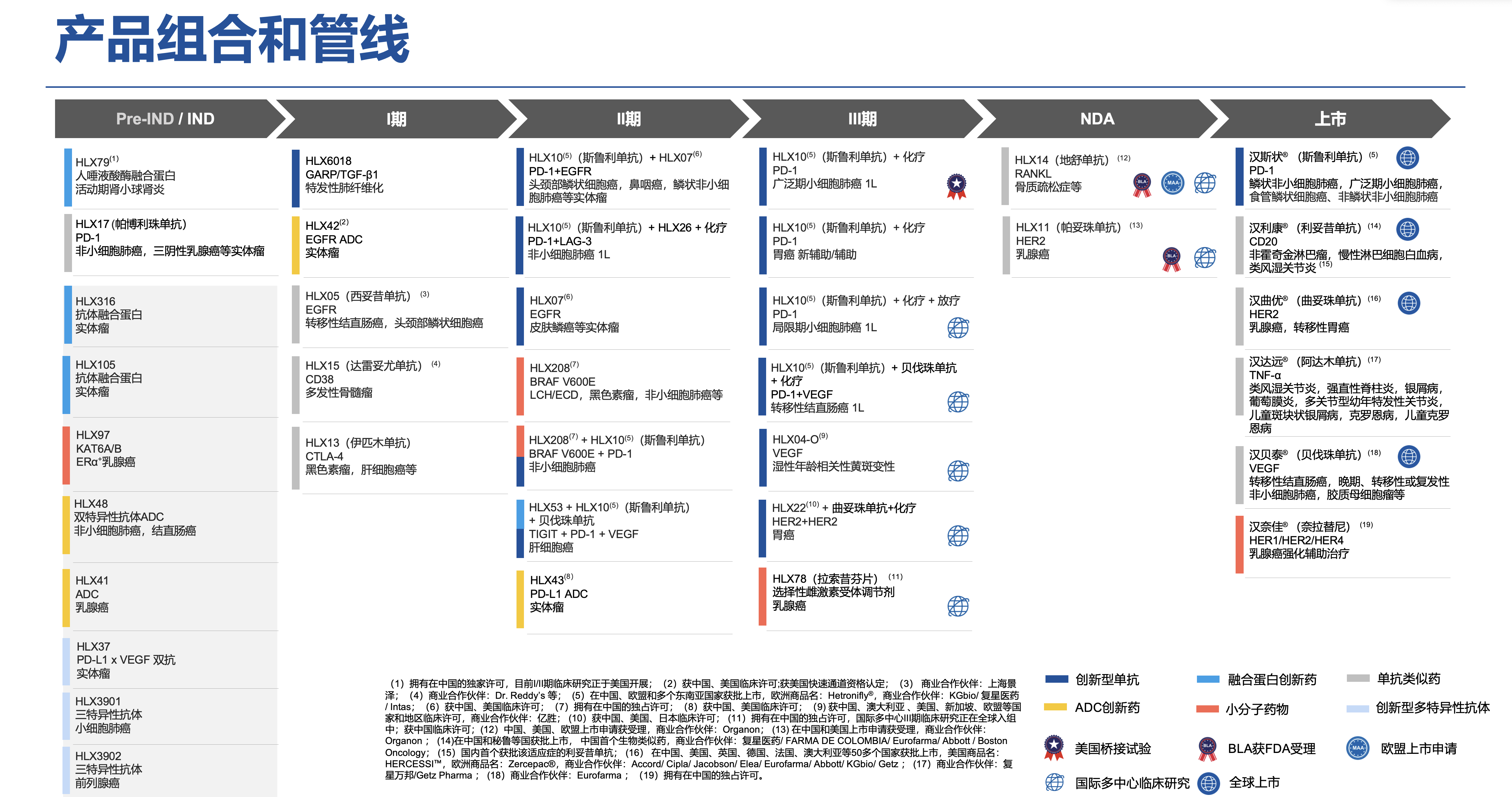 中国·永利(88858cc·VIP认证)官网 - GREEN LIFE