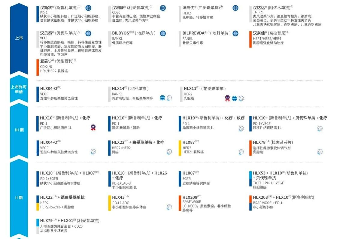 中国·永利(88858cc·VIP认证)官网 - GREEN LIFE