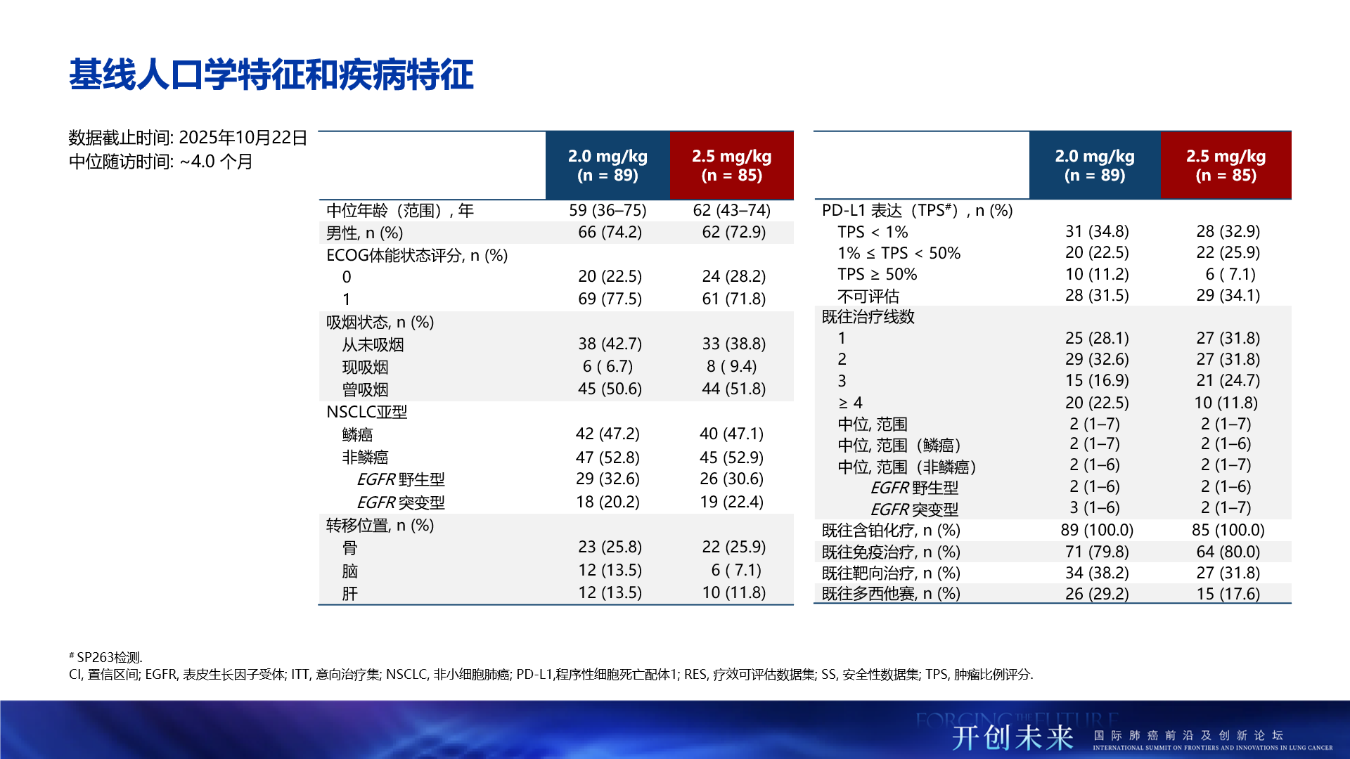 中国·永利(88858cc·VIP认证)官网 - GREEN LIFE