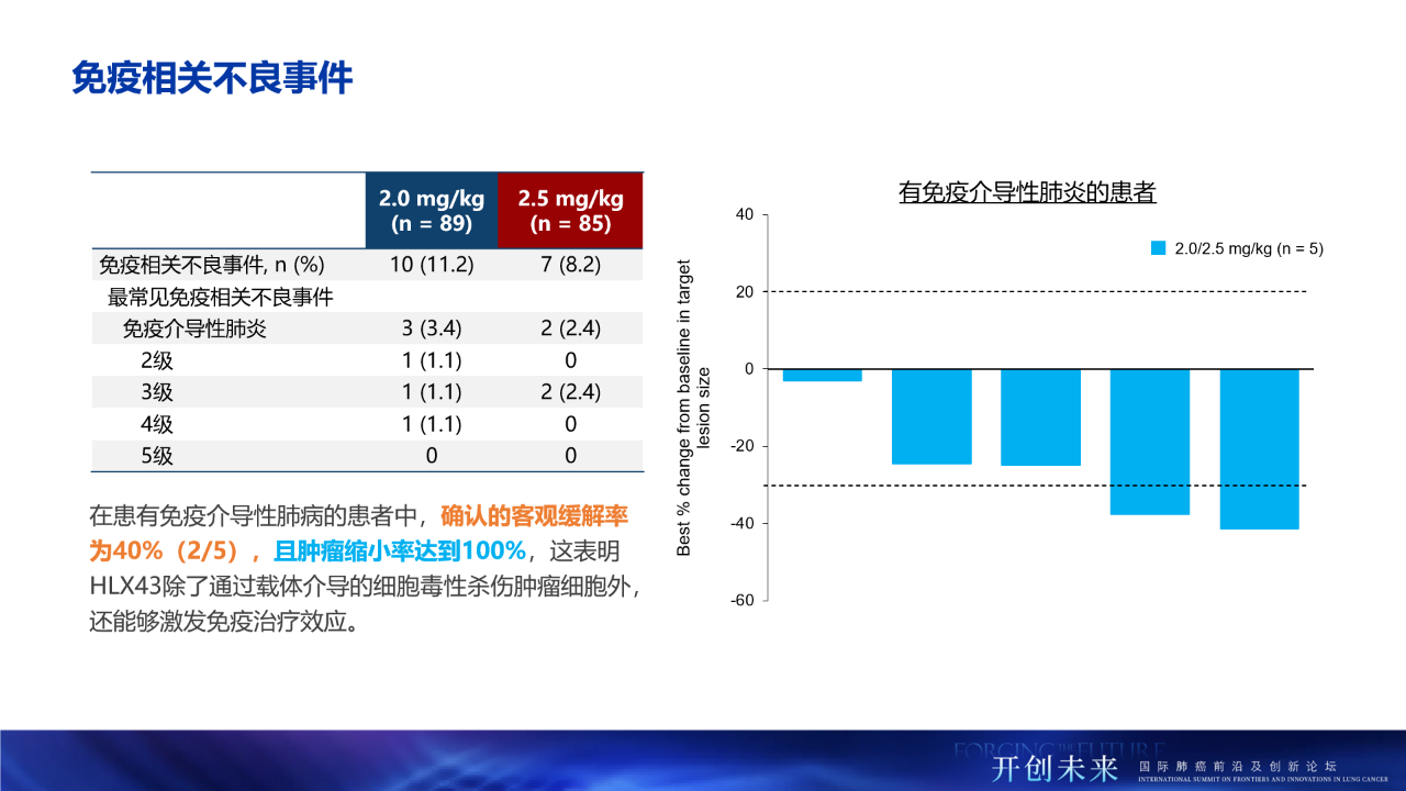 中国·永利(88858cc·VIP认证)官网 - GREEN LIFE