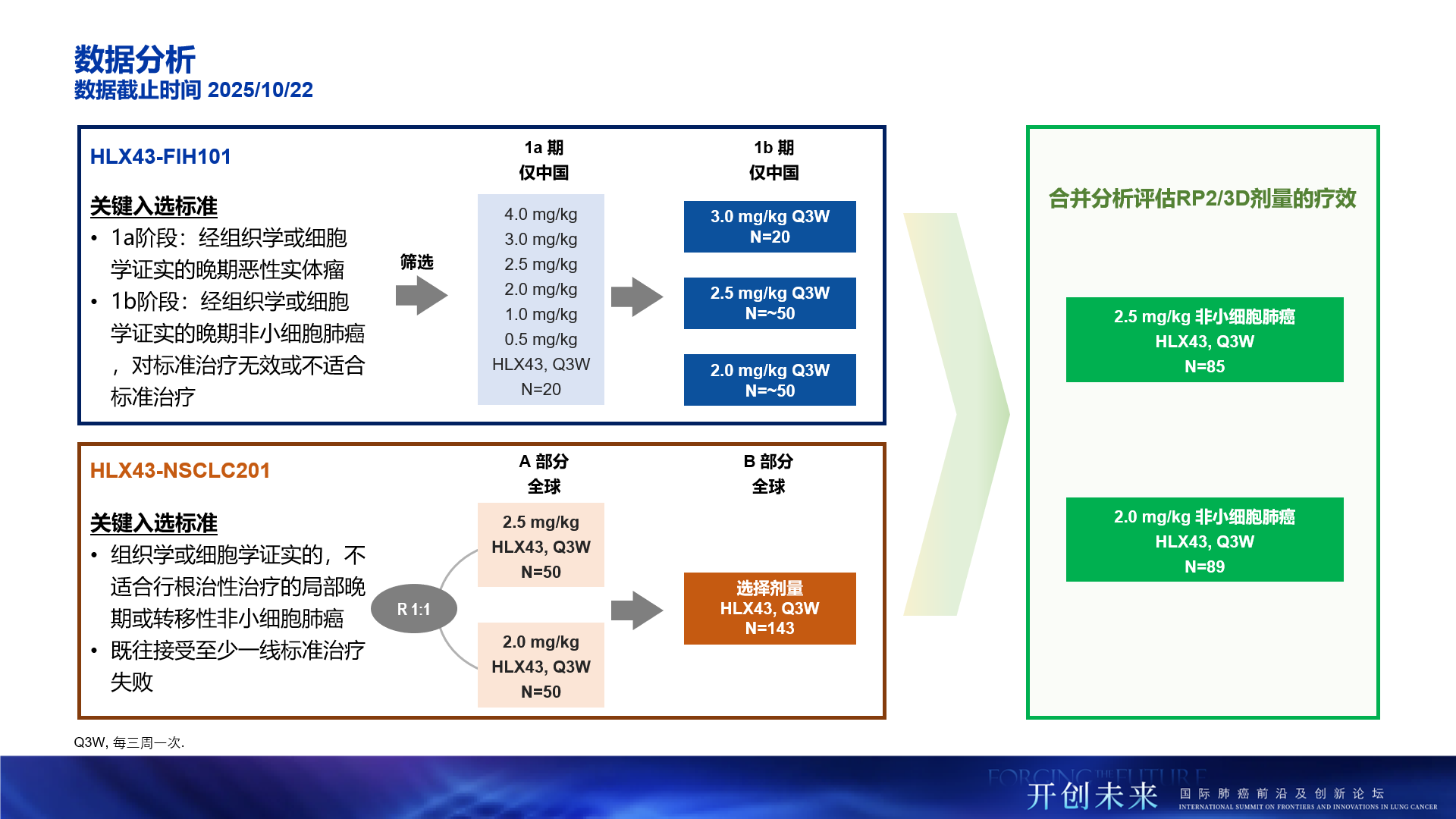 中国·永利(88858cc·VIP认证)官网 - GREEN LIFE