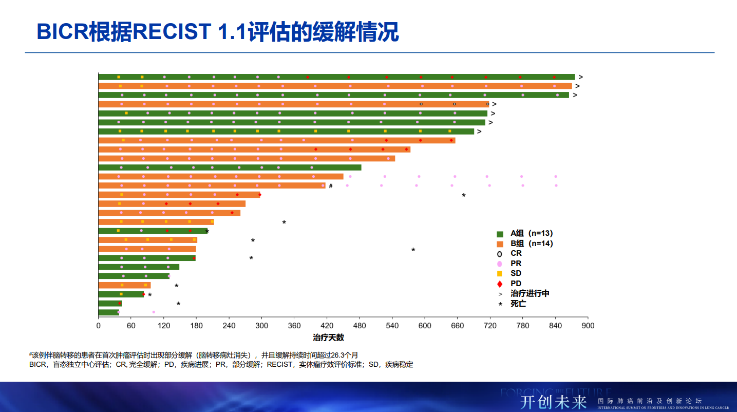 中国·永利(88858cc·VIP认证)官网 - GREEN LIFE