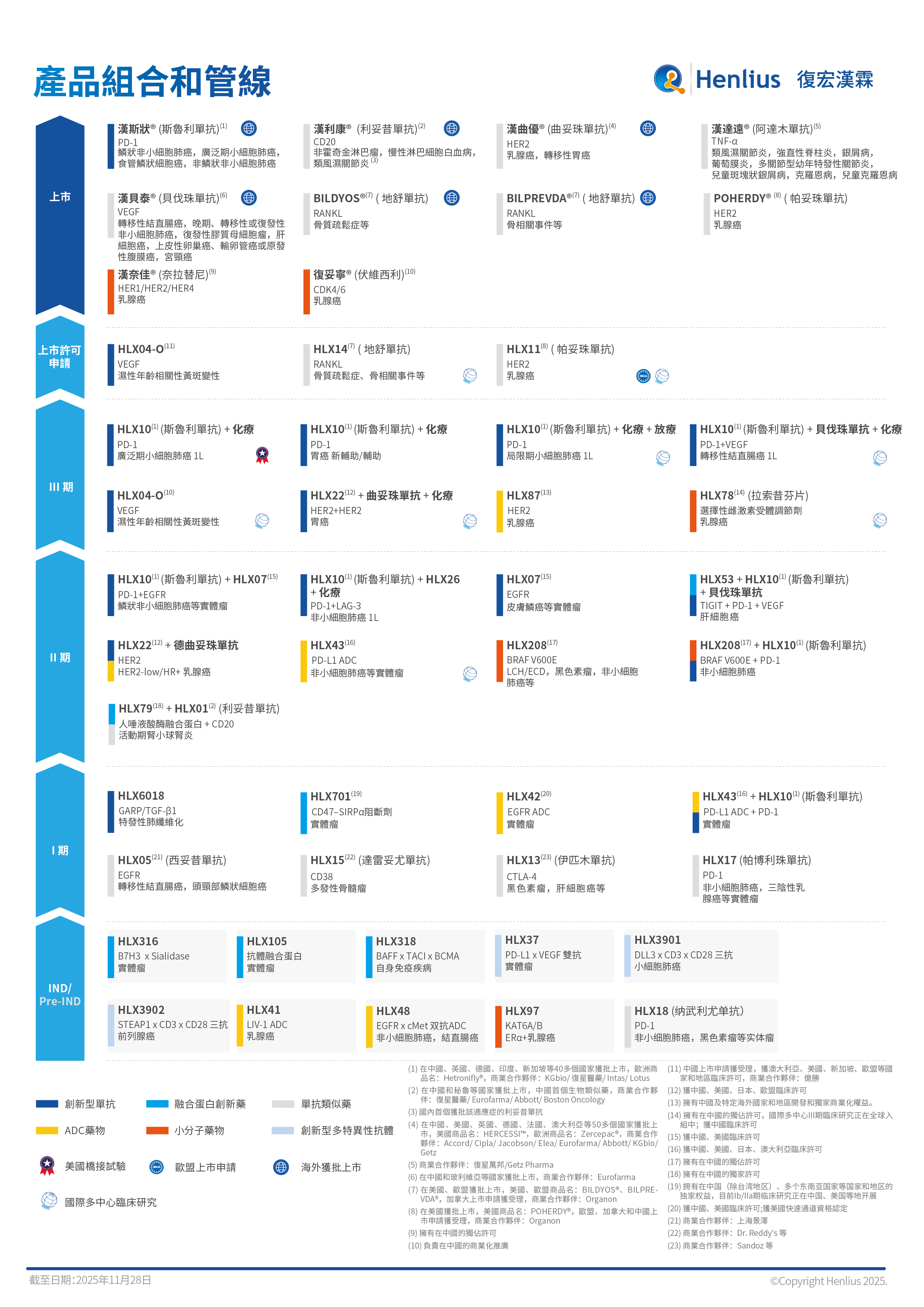 中国·永利(88858cc·VIP认证)官网 - GREEN LIFE