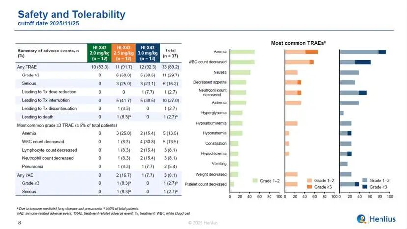 中国·永利(88858cc·VIP认证)官网 - GREEN LIFE